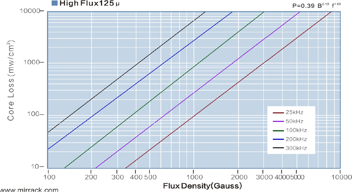 resource/images/636af9807139425290aa572ba8989ca9_6.png